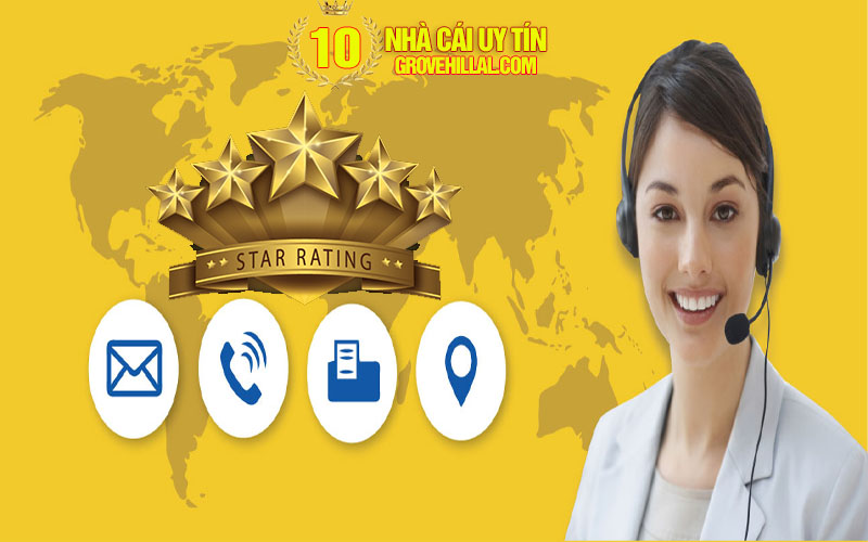 Đánh giá các hình thức liên hệ với tôi